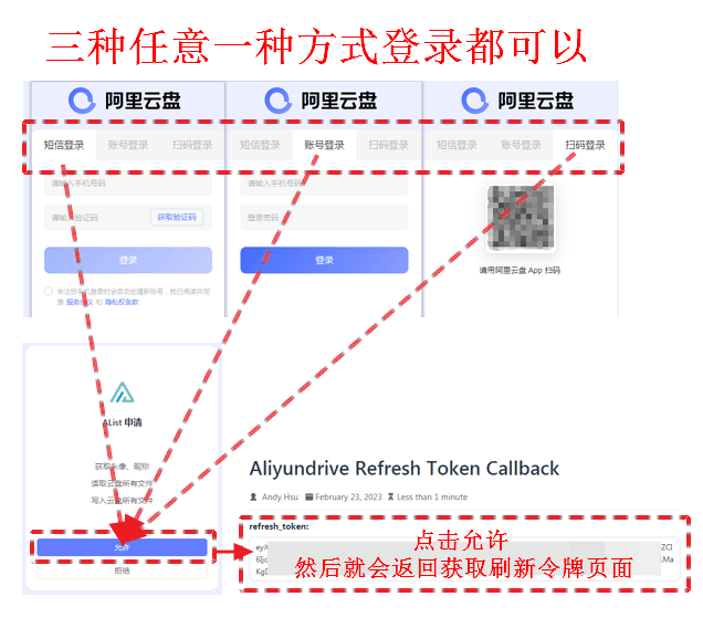 扫码获取刷新令牌的工具页示意
